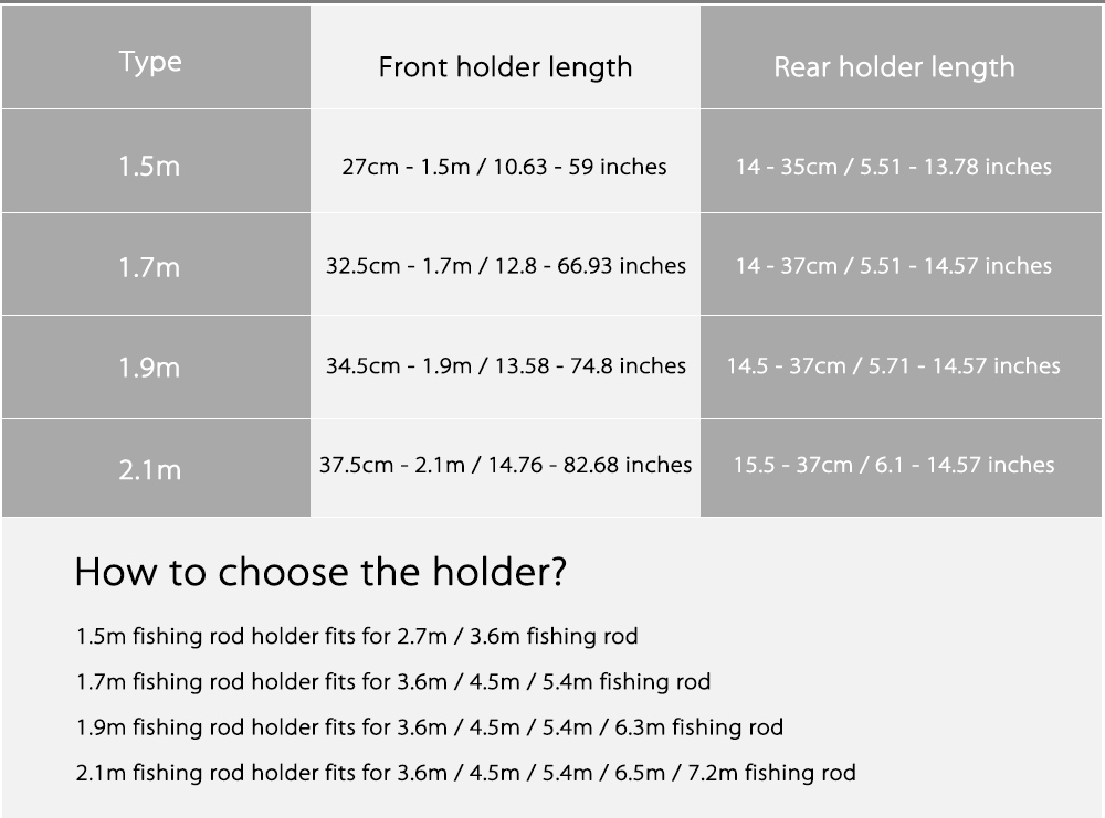 Outlife Multifunctional Stainless Steel Telescoping Fishing Rod Holder Stand Adjustable Fish Bracket Tool