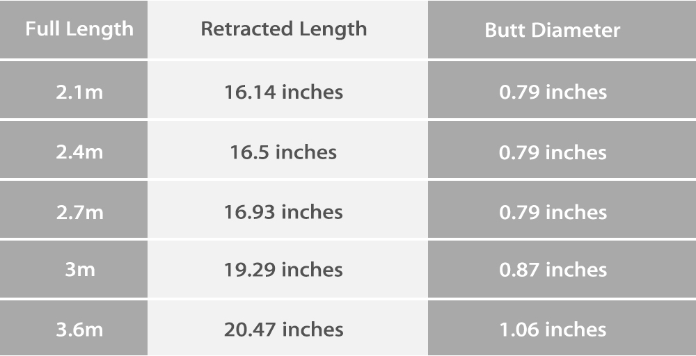LEO Outdoor Fishing Spinning Rod Reel Kit Set with Fish Line Lures Hooks Floats Bag Case LEO Outdoor Fishing Spinning Rod Reel Kit Set with Fish Line Lures Hooks Floats Bag Case