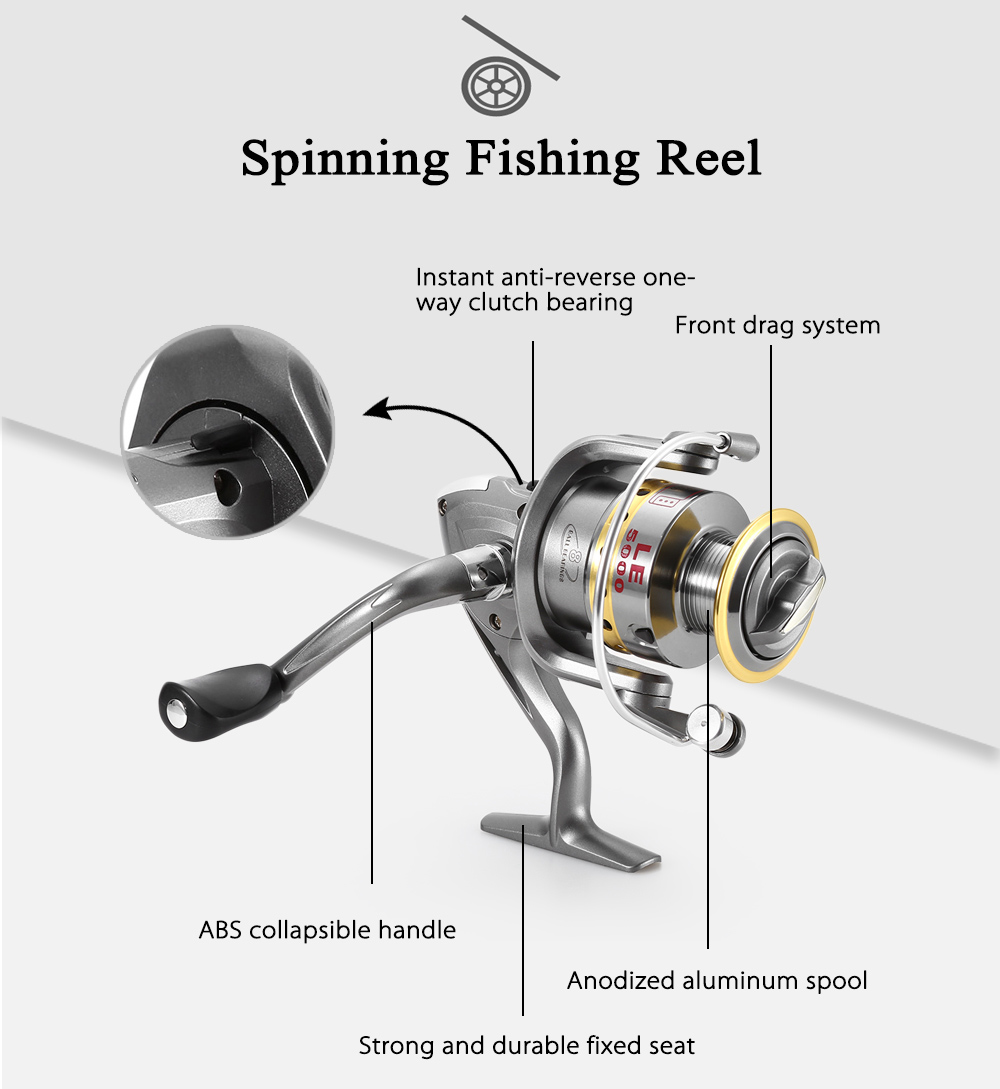 LEO Outdoor Fishing Spinning Rod Reel Kit Set with Fish Line Lures Hooks Floats Bag Case LEO Outdoor Fishing Spinning Rod Reel Kit Set with Fish Line Lures Hooks Floats Bag Case