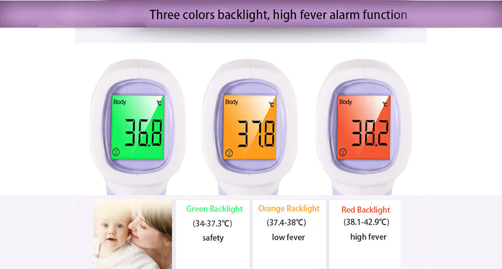 RZ RZ8808A High Accuracy Body Thermometer RZ RZ8808A High Accuracy Body Thermometer