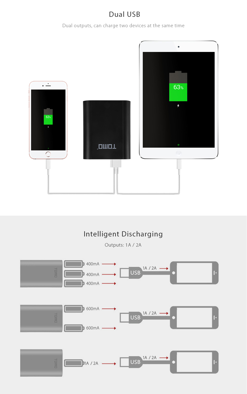 TOMO S4 DIY Smart Power Bank 4 x 18650 Li-ion Battery Type-C Micro USB 8 Pin Input Dual Output Charger