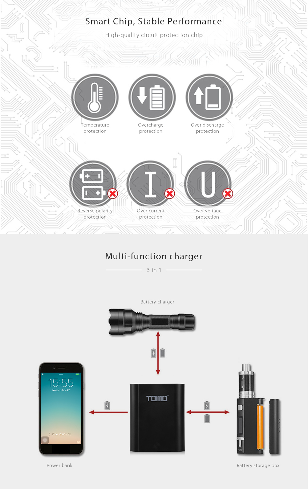 TOMO S4 DIY Smart Power Bank 4 x 18650 Li-ion Battery Type-C Micro USB 8 Pin Input Dual Output Charger