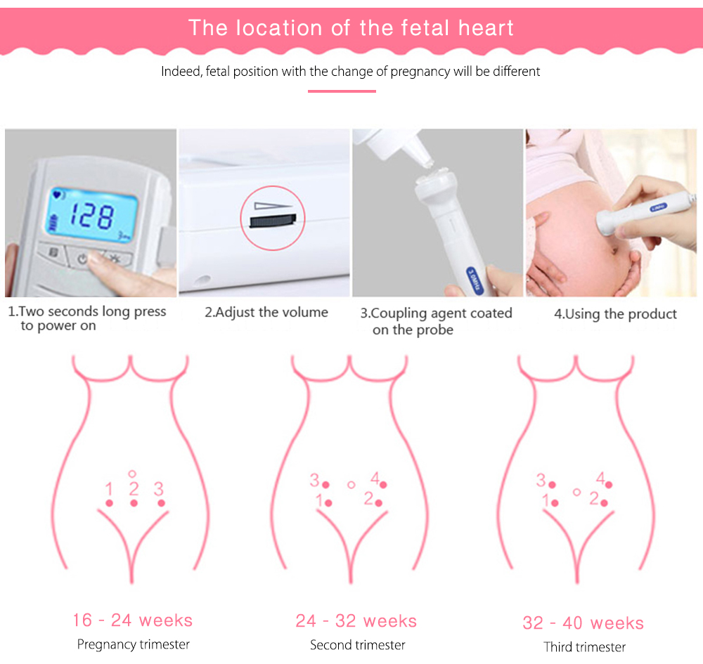100S6 II Pregnant Women Back Light Fetal Heart Monitor with LCD Digital Screen