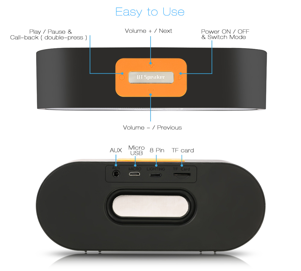 Lesoi Bluetooth Speaker Portable Wireless Player