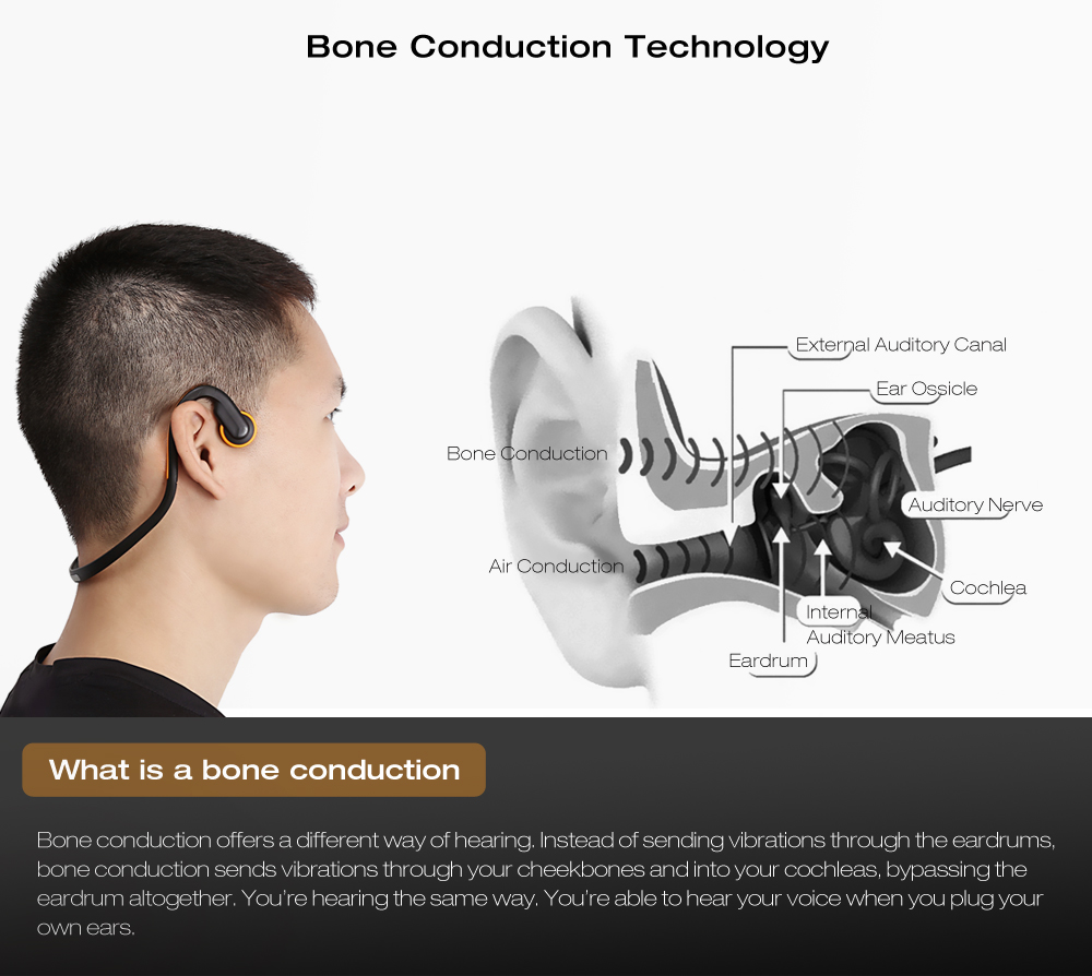 Signet BT - BK Bluetooth 4.1 Open-ear Bone Conduction Headphones Noise Canceling Headband with Microphone