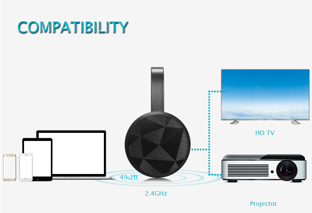 WECAST E19 Wireless HDMI Dongle Media TV Stick Display Receiver Support Miracast Airplay DLNA WECAST E19 Wireless HDMI Dongle Media TV Stick Display Receiver Support Miracast Airplay DLNA