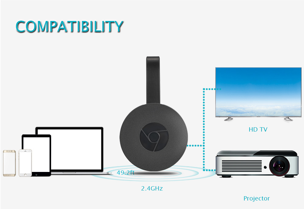 WECAST E8 Wireless HDMI Dongle Media TV Stick Display Receiver Support Miracast Airplay DLNA WECAST E8 Wireless HDMI Dongle Media TV Stick Display Receiver Support Miracast Airplay DLNA