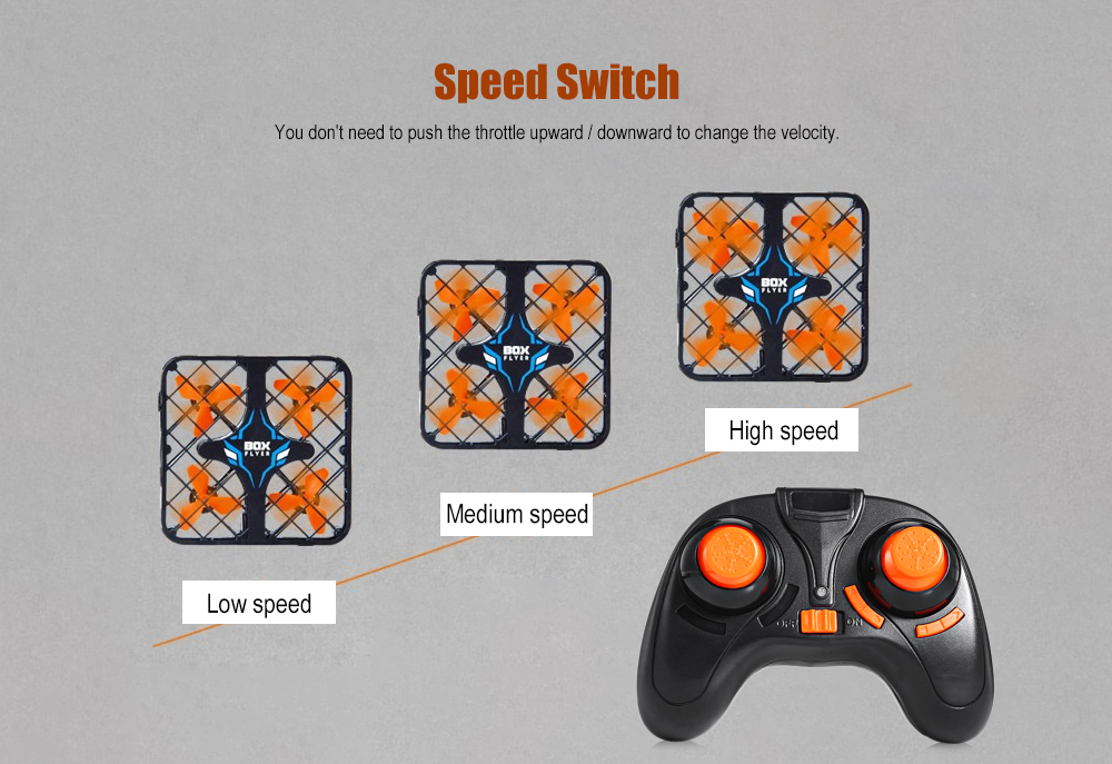 1602 Micro Mesh RC Quadcopter RTF 2.4GHz 4CH 6-axis Gyro / One Key Return / Headless Mode 1602 Micro Mesh RC Quadcopter RTF 2.4GHz 4CH 6-axis Gyro / One Key Return / Headless Mode