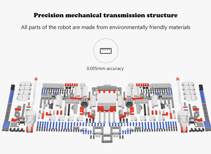 Xiaomi MITU DIY Mobile Phone Control Self-assembled Robot Building Block Toy Xiaomi MITU DIY Mobile Phone Control Self-assembled Robot Building Block Toy