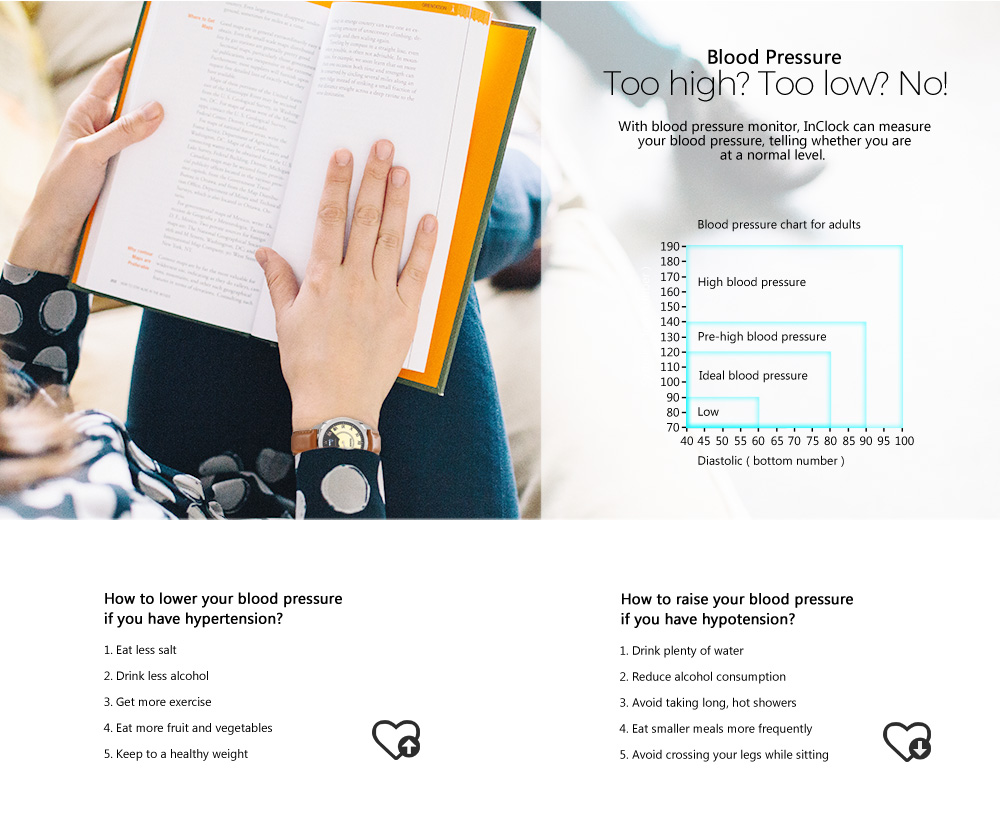 INCHOR InClock Blood Measure Smart Watch Heart Rate Monitor Wristwatch INCHOR InClock Blood Measure Smart Watch Heart Rate Monitor Wristwatch