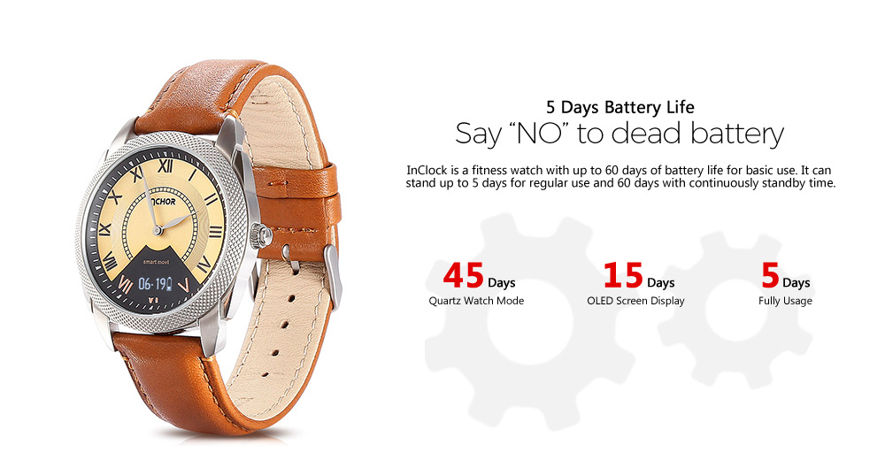 INCHOR InClock Blood Measure Smart Watch Heart Rate Monitor Wristwatch INCHOR InClock Blood Measure Smart Watch Heart Rate Monitor Wristwatch