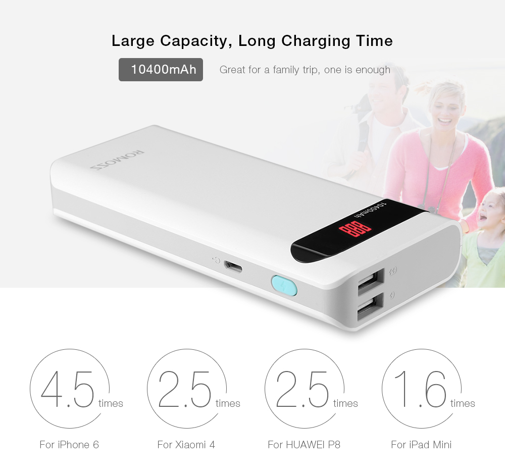ROMOSS Sense 4P 10400mAh Power Bank Portable External Battery 2.1A Fast Charging with LED Digital Display Dual USB ROMOSS Sense 4P 10400mAh Power Bank Portable External Battery 2.1A Fast Charging with LED Digital Display Dual USB