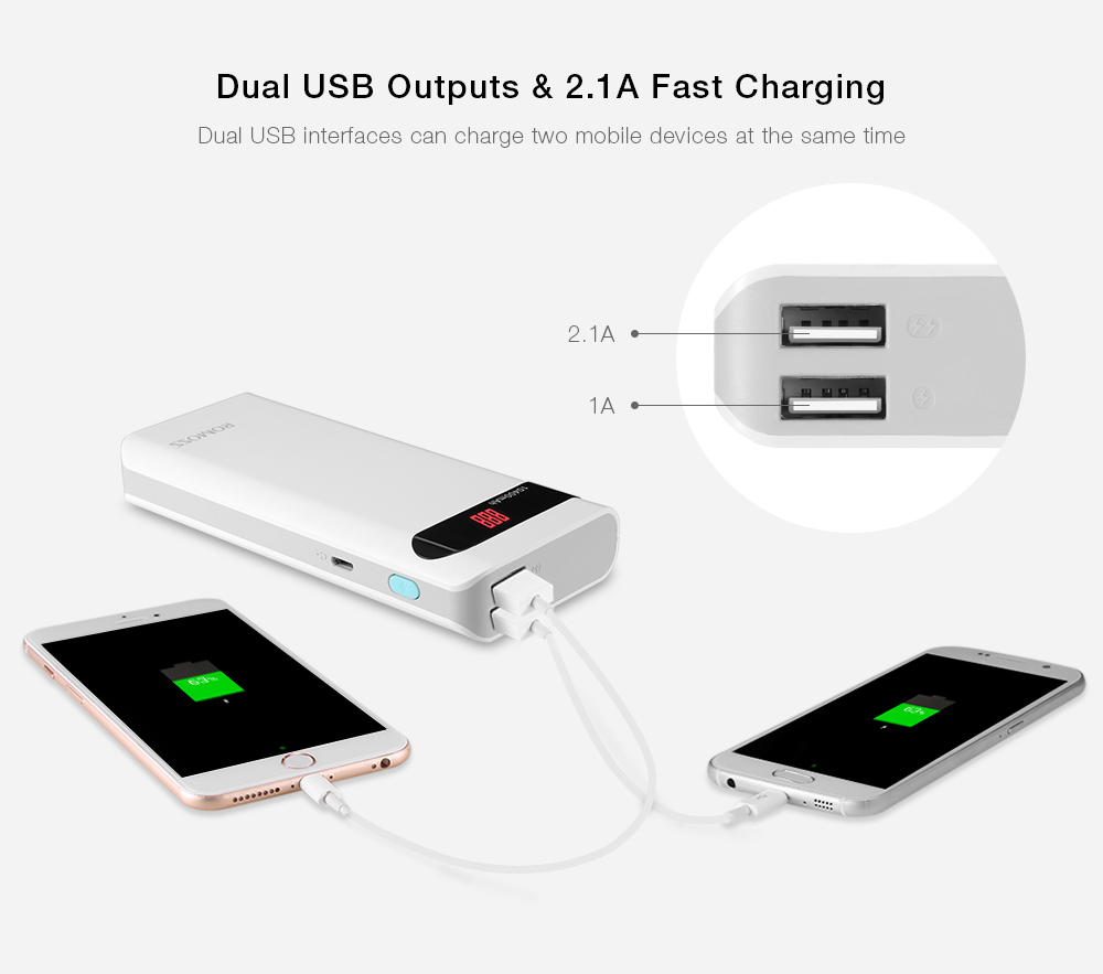 ROMOSS Sense 4P 10400mAh Power Bank Portable External Battery 2.1A Fast Charging with LED Digital Display Dual USB ROMOSS Sense 4P 10400mAh Power Bank Portable External Battery 2.1A Fast Charging with LED Digital Display Dual USB