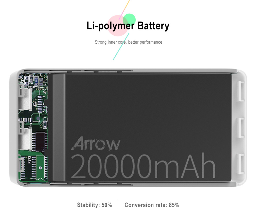ROMOSS Arrow 20 20000mAh Portable Power Bank 2.1A Fast Charging Dual USB External Battery Charger ROMOSS Arrow 20 20000mAh Portable Power Bank 2.1A Fast Charging Dual USB External Battery Charger