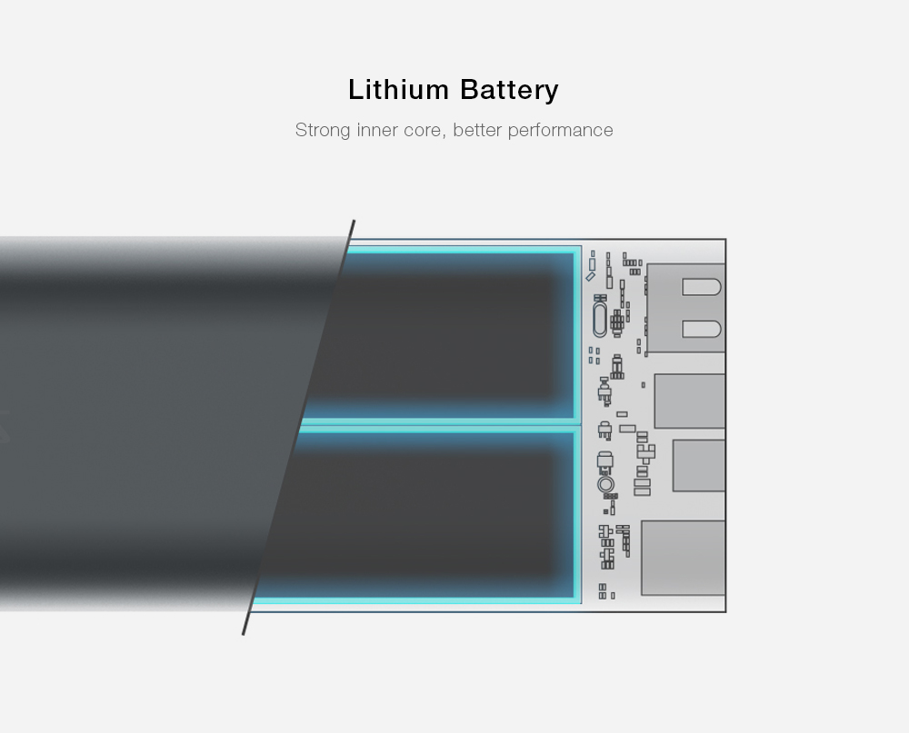 ROMOSS ACE20 20000mAh Power Bank 8 Pin Micro USB Input Dual USB Output 2.1A Fast Charging Aluminum External Battery Charger ROMOSS ACE20 20000mAh Power Bank 8 Pin Micro USB Input Dual USB Output 2.1A Fast Charging Aluminum External Battery Charger