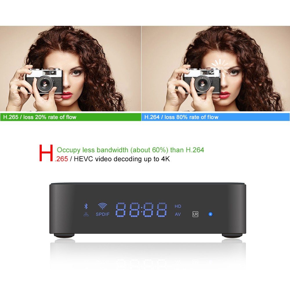 U2C Z - TURBO TV Box Support 2.4 / 5.8GHz WiFi Bluetooth 4.0 Android 7.1 U2C Z - TURBO TV Box Support 2.4 / 5.8GHz WiFi Bluetooth 4.0 Android 7.1