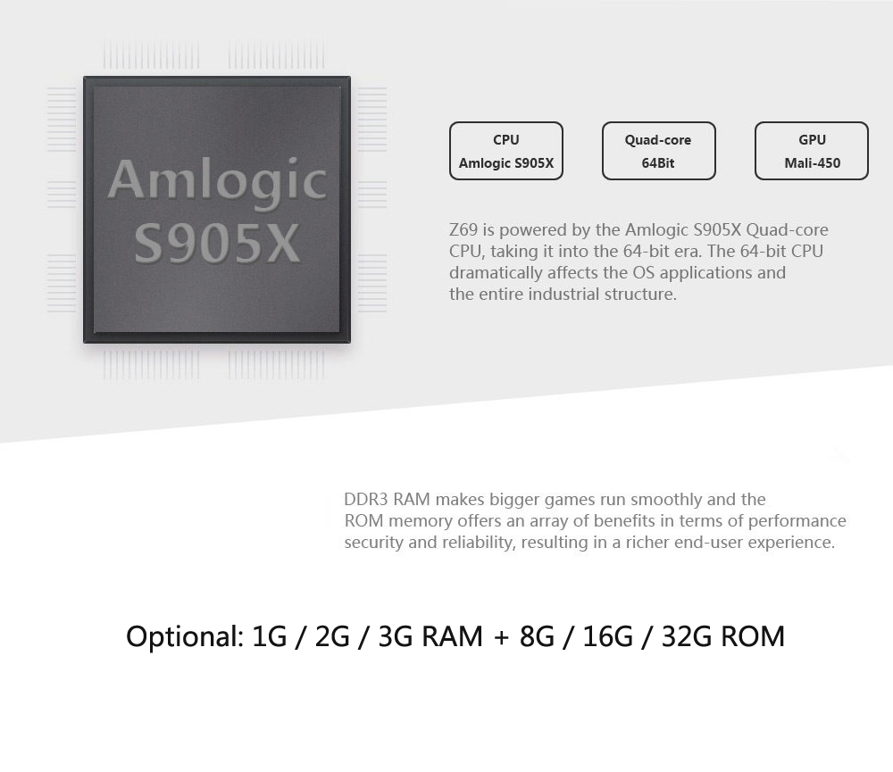 Z69 Android 6.0 TV Box Amlogic S905X Quad Core CPU Streaming Media Player