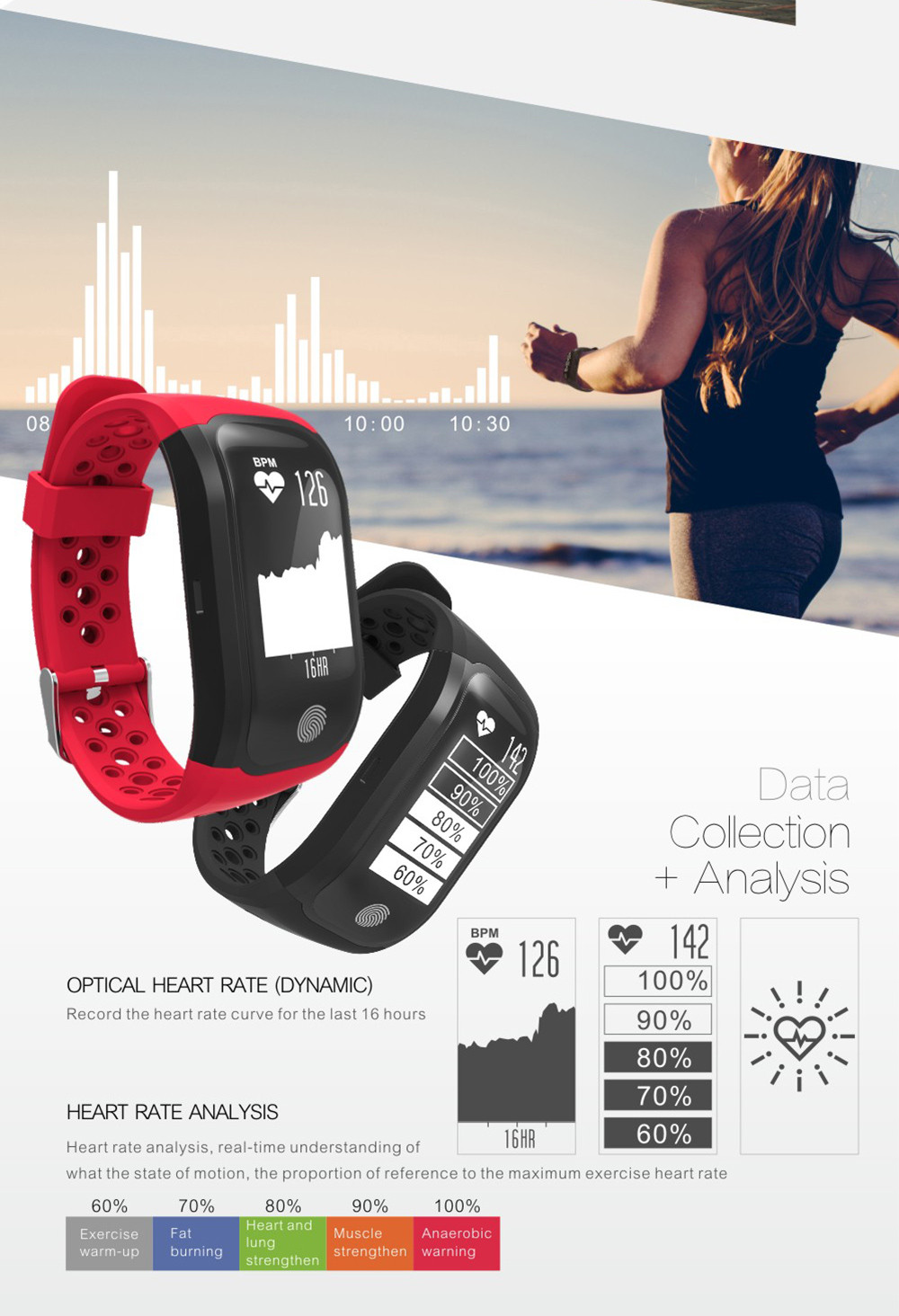 S908 GPS Smartband Heart Rate / Sleep Monitor Sedentary Reminder Pedometer IP68 Waterproof