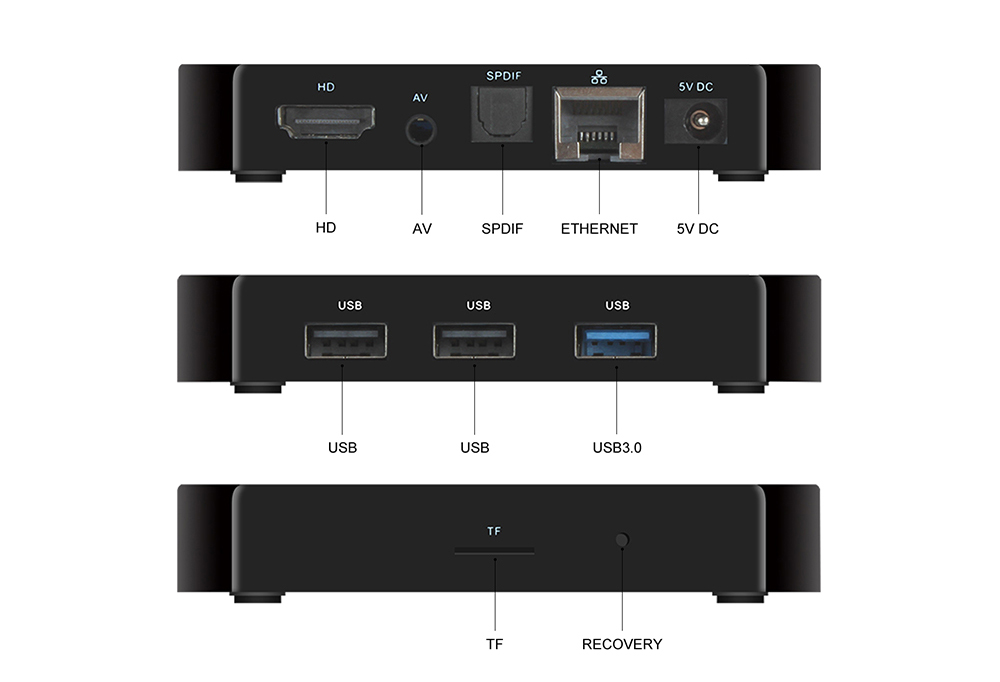 Z28 Pro RK3328 Cortex - A53 Smart TV Box Android 7.1 Support H.265 4K x 2K 1 + 8GB Z28 Pro RK3328 Cortex - A53 Smart TV Box Android 7.1 Support H.265 4K x 2K 1 + 8GB