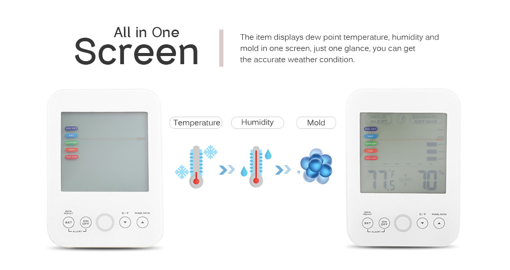 Digital Thermometer Indoor Mold Reminder Temperature and Humidity Hygrometer Digital Thermometer Indoor Mold Reminder Temperature and Humidity Hygrometer