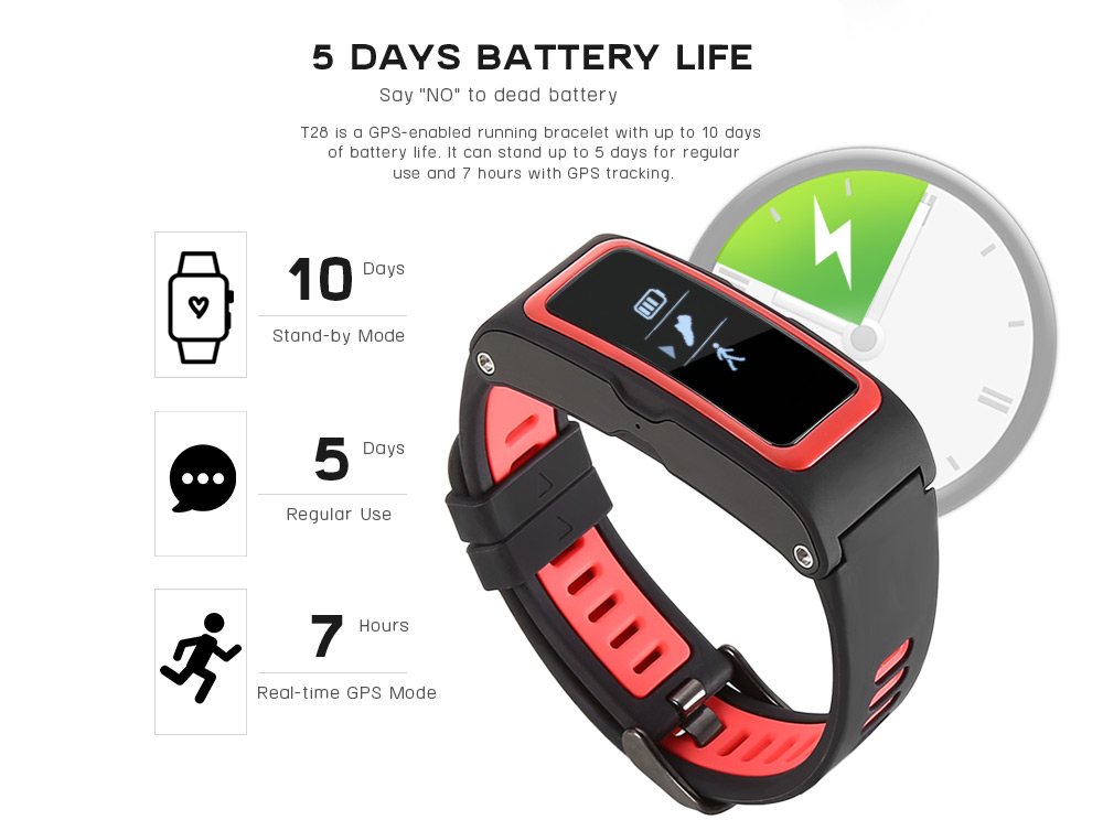 T28 GPS Tracker Heart Rate Monitor Healthy Smart Bracelet T28 GPS Tracker Heart Rate Monitor Healthy Smart Bracelet