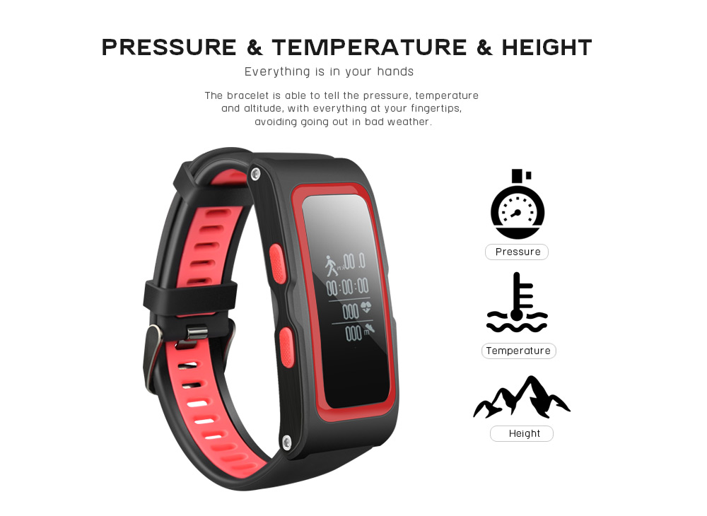 T28 GPS Tracker Heart Rate Monitor Healthy Smart Bracelet T28 GPS Tracker Heart Rate Monitor Healthy Smart Bracelet