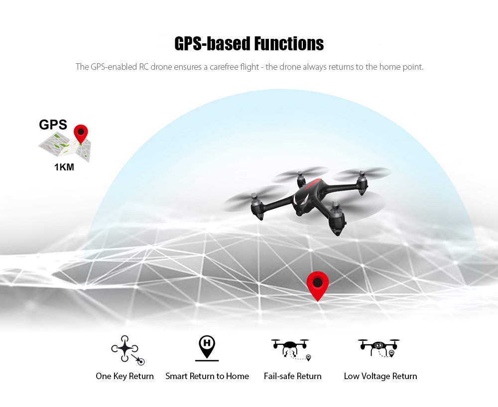 MJX Bugs 2 B2W Brushless RC Drone RTF 5GHz WiFi FPV 1080P Full HD / GPS Positioning / 2.4GHz 4CH Dual-way Transmitter MJX Bugs 2 B2W Brushless RC Drone RTF 5GHz WiFi FPV 1080P Full HD / GPS Positioning / 2.4GHz 4CH Dual-way Transmitter