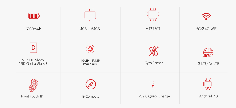 Ulefone Power 2 4G Phablet 5.5 inch Android 7.0 MTK6750T Octa Core 1.5GHz 4GB RAM 64GB ROM 13MP Main Camera Fingerprint Scanner Corning Gorilla 3 6050mAh Battery