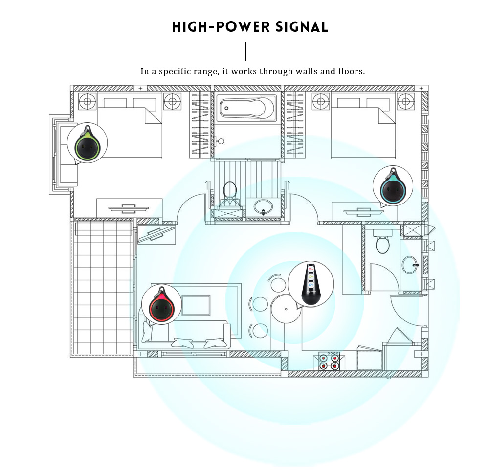3 in 1 Remote RF Wireless Locator Key Finder Anything Locator with Pet Wallet Purse 3 in 1 Remote RF Wireless Locator Key Finder Anything Locator with Pet Wallet Purse