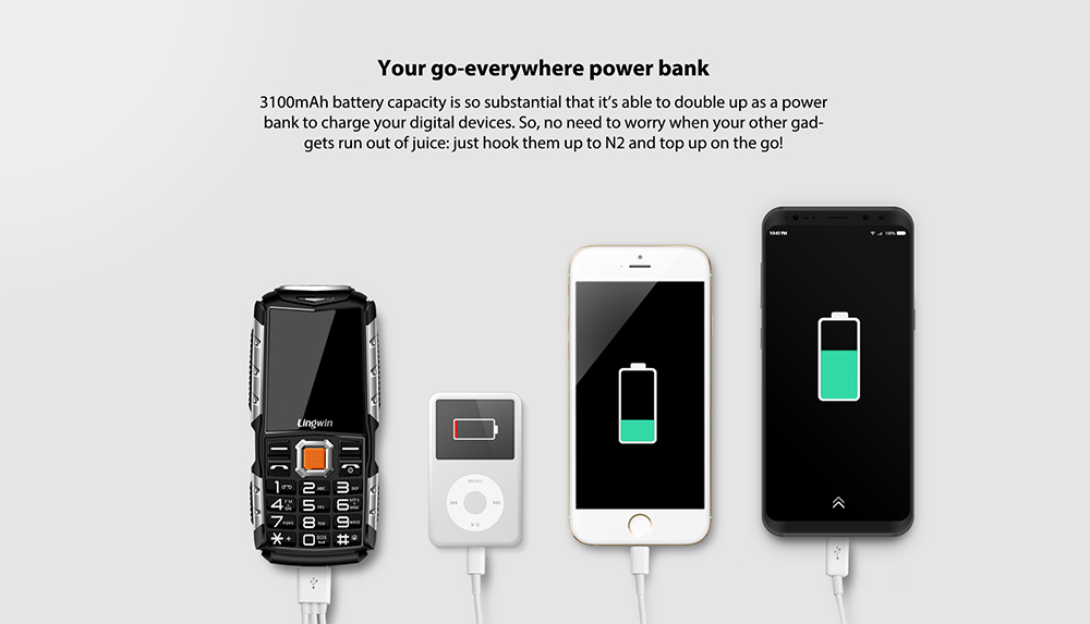 Lingwin N2 Quad Band Unlock Phone 2.4 inch Flashlight Power Bank Function Dustproof Lingwin N2 Quad Band Unlock Phone 2.4 inch Flashlight Power Bank Function Dustproof