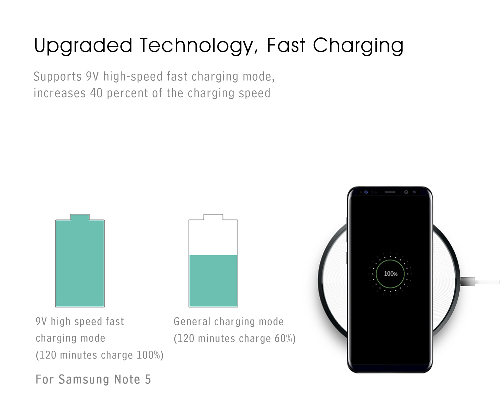 NILLKIN MC017 Magic Disk VI Qi Wireless Charging Pad Charger for Samsung Galaxy S8 Plus / S8 / S7 Edge / S7 / Note 5 and Qi-enabled Devices