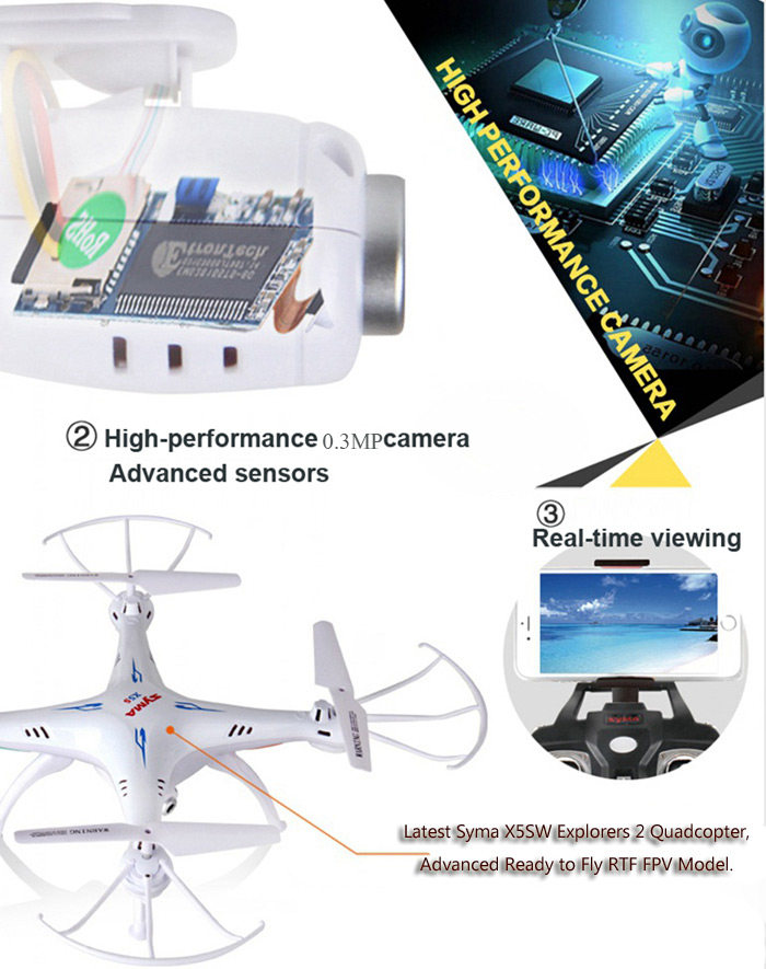 Syma X5SW Explorers 2 2.4GHz 6 Axis 4 Channel WiFi FPV RC Quadcopter with 0.3MP HD Camera RTF