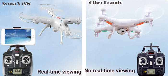 Syma X5SW Explorers 2 2.4GHz 6 Axis 4 Channel WiFi FPV RC Quadcopter with 0.3MP HD Camera RTF