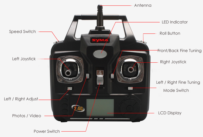 Syma X5SW Explorers 2 2.4GHz 6 Axis 4 Channel WiFi FPV RC Quadcopter with 0.3MP HD Camera RTF
