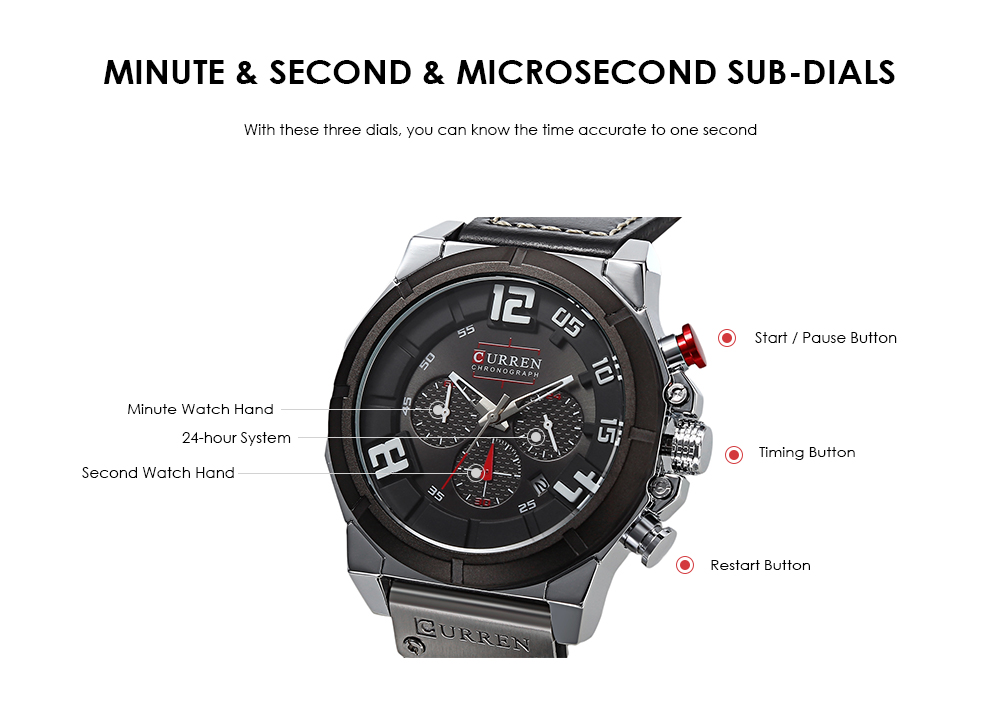 Curren 8287 Male Quartz Watch Calendar 24-hour Minute Display Chronograph Men Wristwatch Curren 8287 Male Quartz Watch Calendar 24-hour Minute Display Chronograph Men Wristwatch