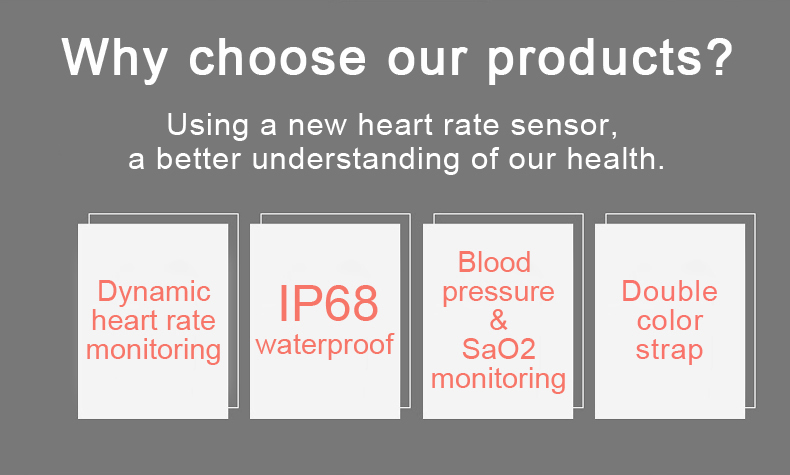 Z11 Smart Bracelet Blood Pressure Heart Rate Monitor Fitness Tracker Bluetooth Wristband IP68 Waterproof Sport Smartband Z11 Smart Bracelet Blood Pressure Heart Rate Monitor Fitness Tracker Bluetooth Wristband IP68 Waterproof Sport Smartband