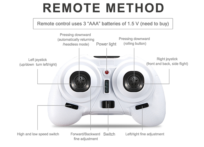 JJRC H8 Mini Headless Mode 6 Axis Gyro 2.4GHz 4CH RC Quadcopter with 360 Degree Rollover Function