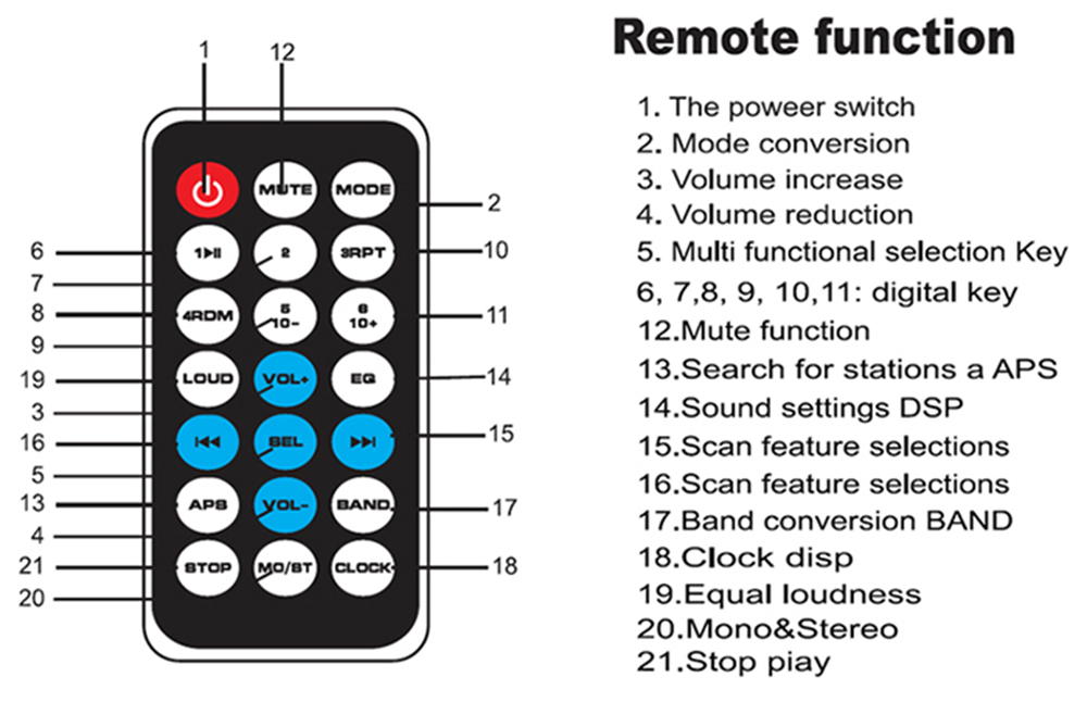 12V Car Stereo In-Dash FM Radio MP3 Audio Player Support Bluetooth 3.0 with USB SD AUX Port