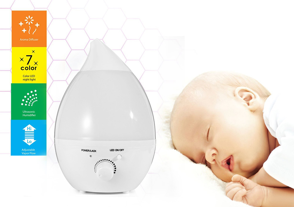 GYJ - 110 Home Air Humidifier Ultrasonic Aroma Diffuser Atomizer 7 Colors LED Lights