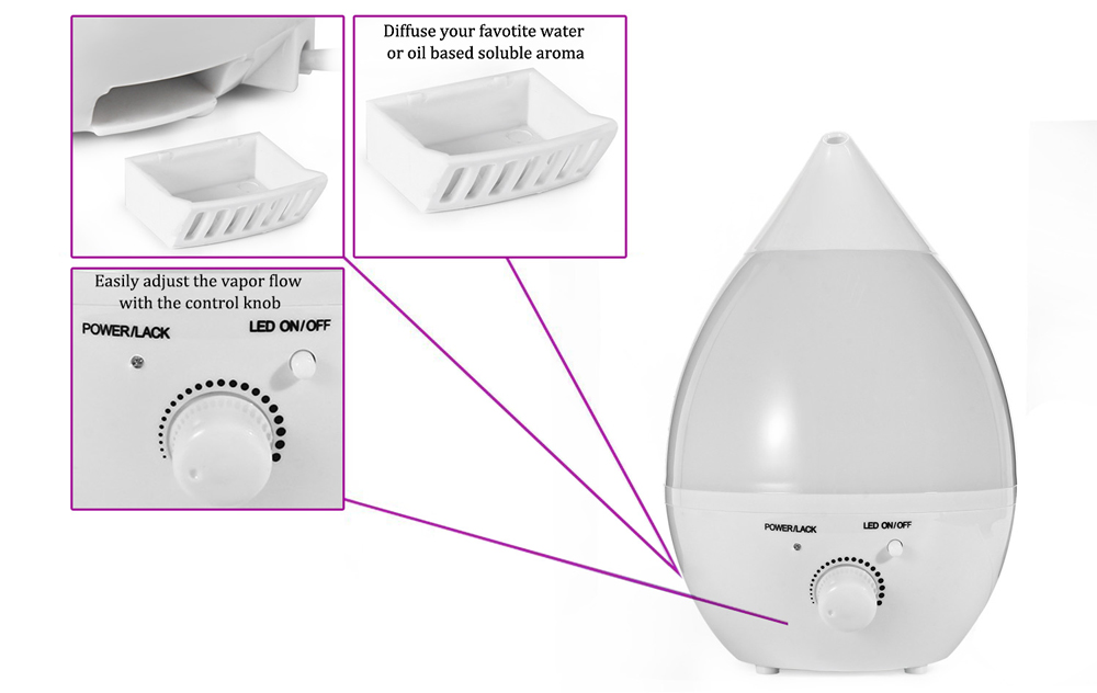 GYJ - 110 Home Air Humidifier Ultrasonic Aroma Diffuser Atomizer 7 Colors LED Lights