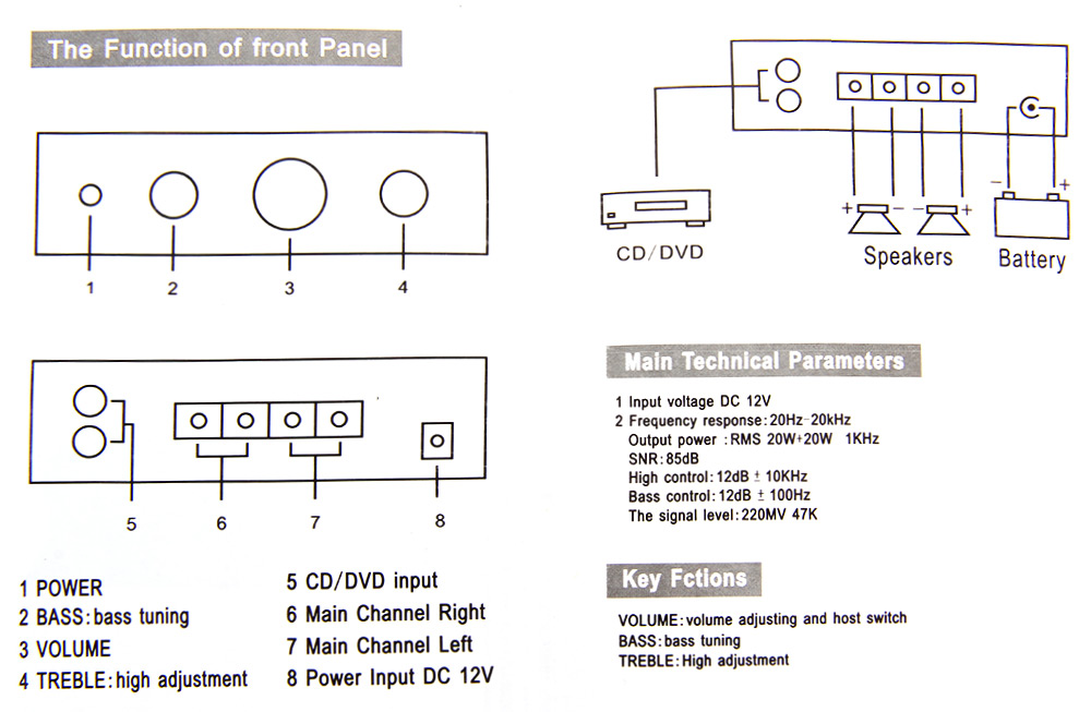 HY - 2001 Hi-Fi 12V Mini Auto Car Stereo Amplifier 2 Channel Audio Support CD DVD MP3 Input for Motorcycle Home HY - 2001 Hi-Fi 12V Mini Auto Car Stereo Amplifier 2 Channel Audio Support CD DVD MP3 Input for Motorcycle Home