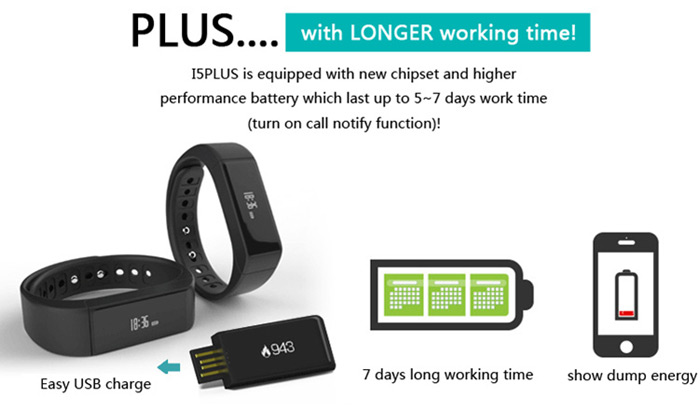 I5 Plus Smart Bracelet IP65 Bluetooth 4.0 Watch Wristband Sleep Monitoring Sports Tracking Remote Camera