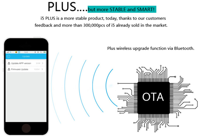 I5 Plus Smart Bracelet IP65 Bluetooth 4.0 Watch Wristband Sleep Monitoring Sports Tracking Remote Camera
