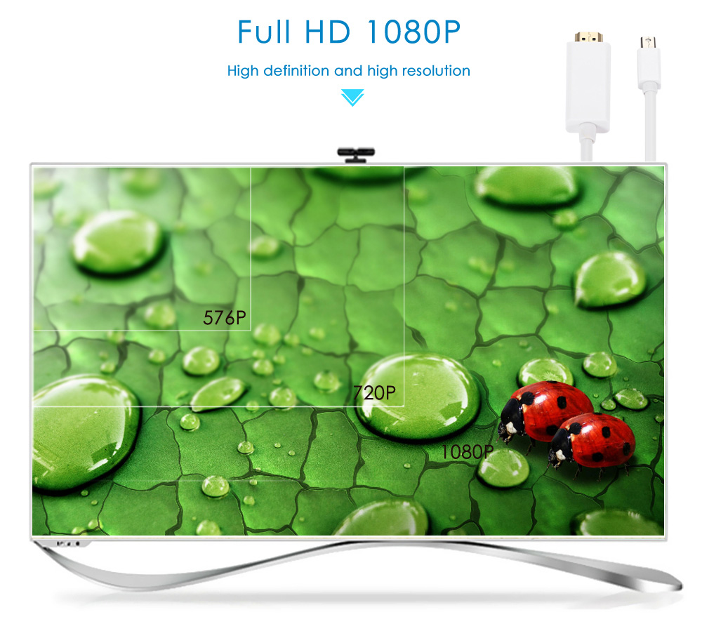 Mini Displayport DP to HDMI Adapter Converter Cable Mini Displayport DP to HDMI Adapter Converter Cable